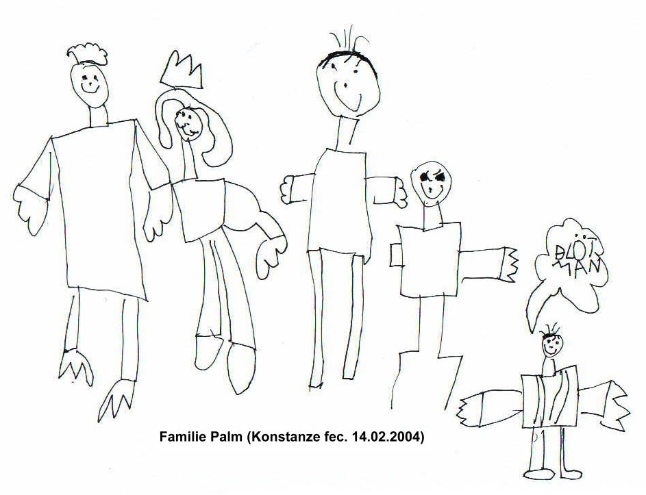 Gezeichnete Figurenfolge Familie Palm von Konstanze, 2004